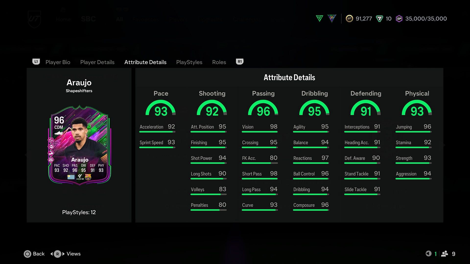 The stats (Image via EA Sports)